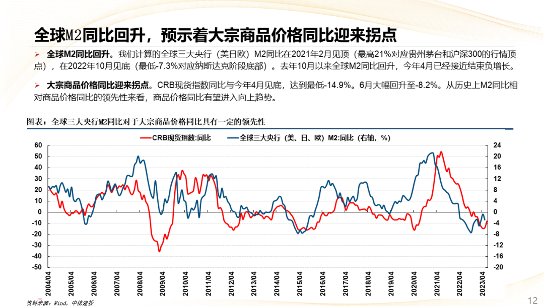 生猪行业迎来周期向上拐点 三家沪市猪企集体路演回应投资者关切