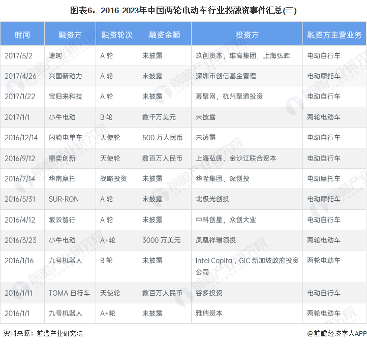空间智能公司极佳视界完成天使及“天使+”两轮融资