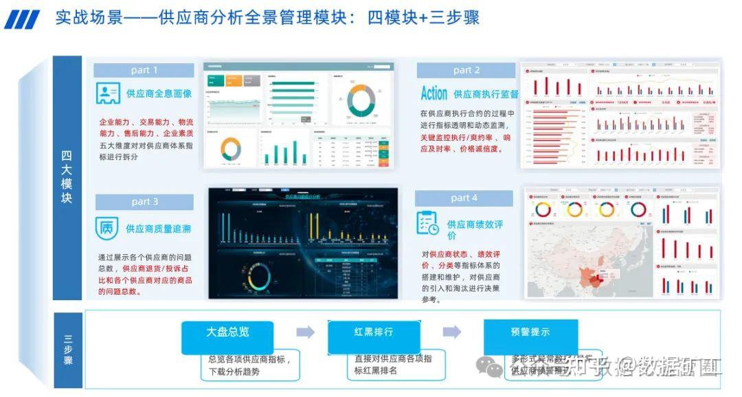 上海数据交易所加快探索跨境数据流动机制