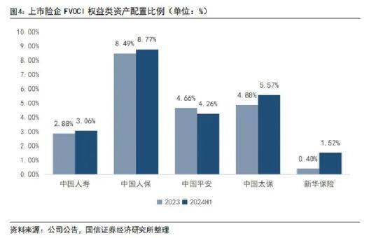 华金证券秦泰：预计新一轮稳增长政策组合仍将坚持经济结构优化升级的高质量发展方向