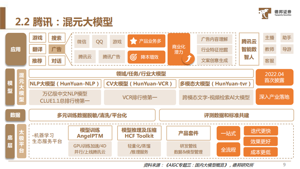 南威软件携手华为昇腾 共同推动原生AI大模型应用创新落地