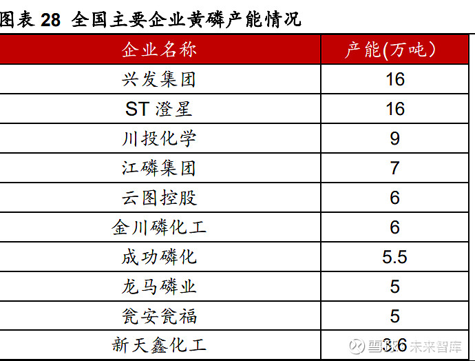 华安证券：10月市场中枢有望继续上移