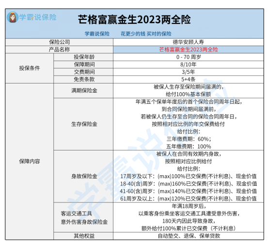 中国人寿财险前三季度累计赔付509亿元
