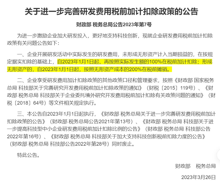 关于“研发费用加计扣除”，你了解吗？
