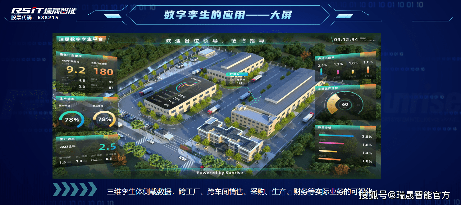 力诺特玻：中硼硅药用玻璃精益数字孪生智能工厂上线