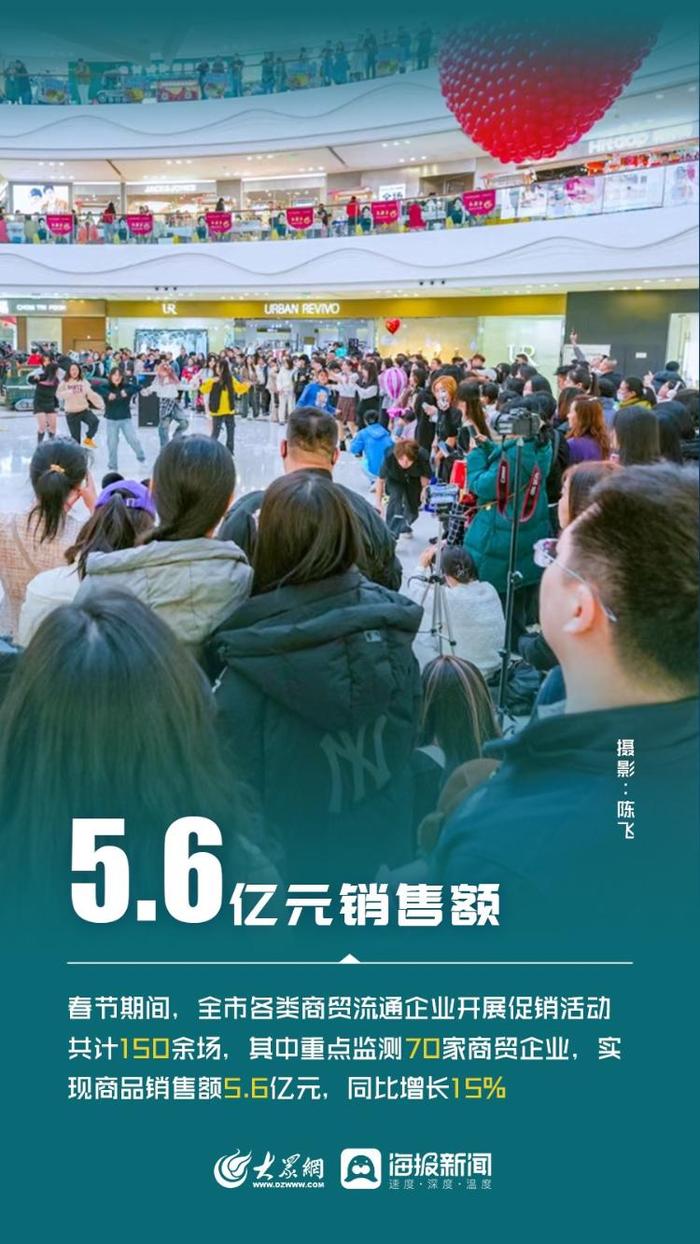 人气旺 业态新 活力足——国庆假期重庆消费市场掀热潮