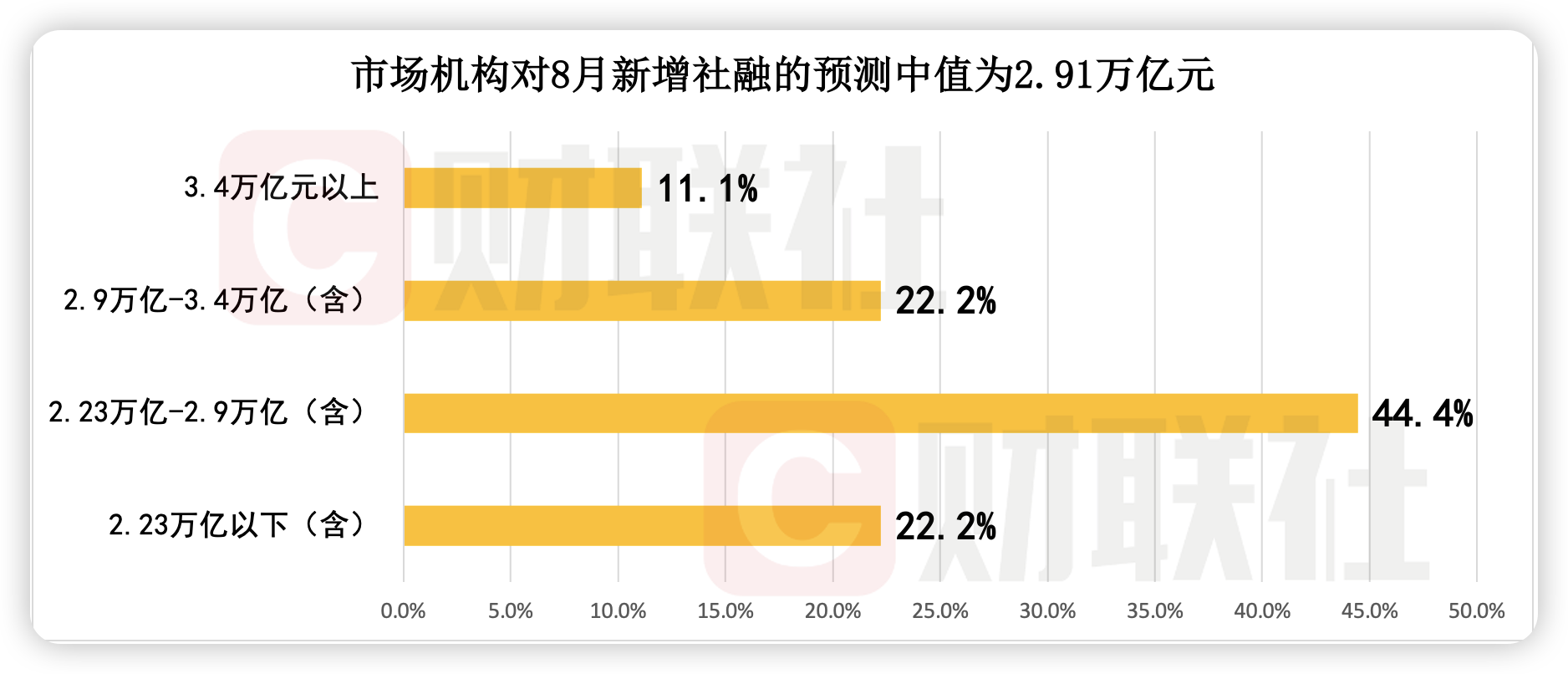 今年前8个月我国人民币跨境收付41.6万亿元