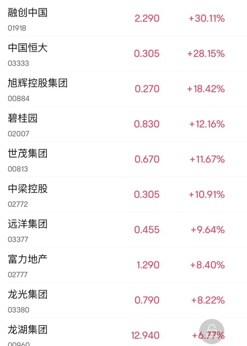 陈茂波：香港将引进新一批重点企业