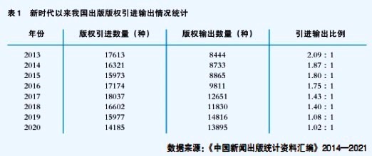 特稿｜展独特魅力　促文明交融——世界感受中国文化绽放新时代风采
