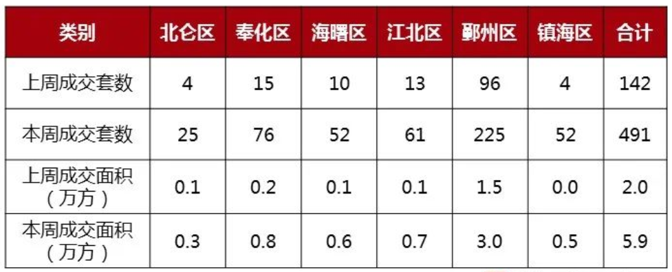 节后首周18只产品“上架” 四季度基金发行有望提速