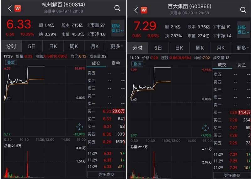 杭州解百：公司董事高英博辞职