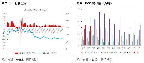 正信期货：以金融服务实体经济 共绘经济发展新篇章