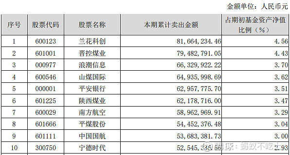 金融资产投资公司试点股权投资基金在杭集中签约 意向落地规模900亿元