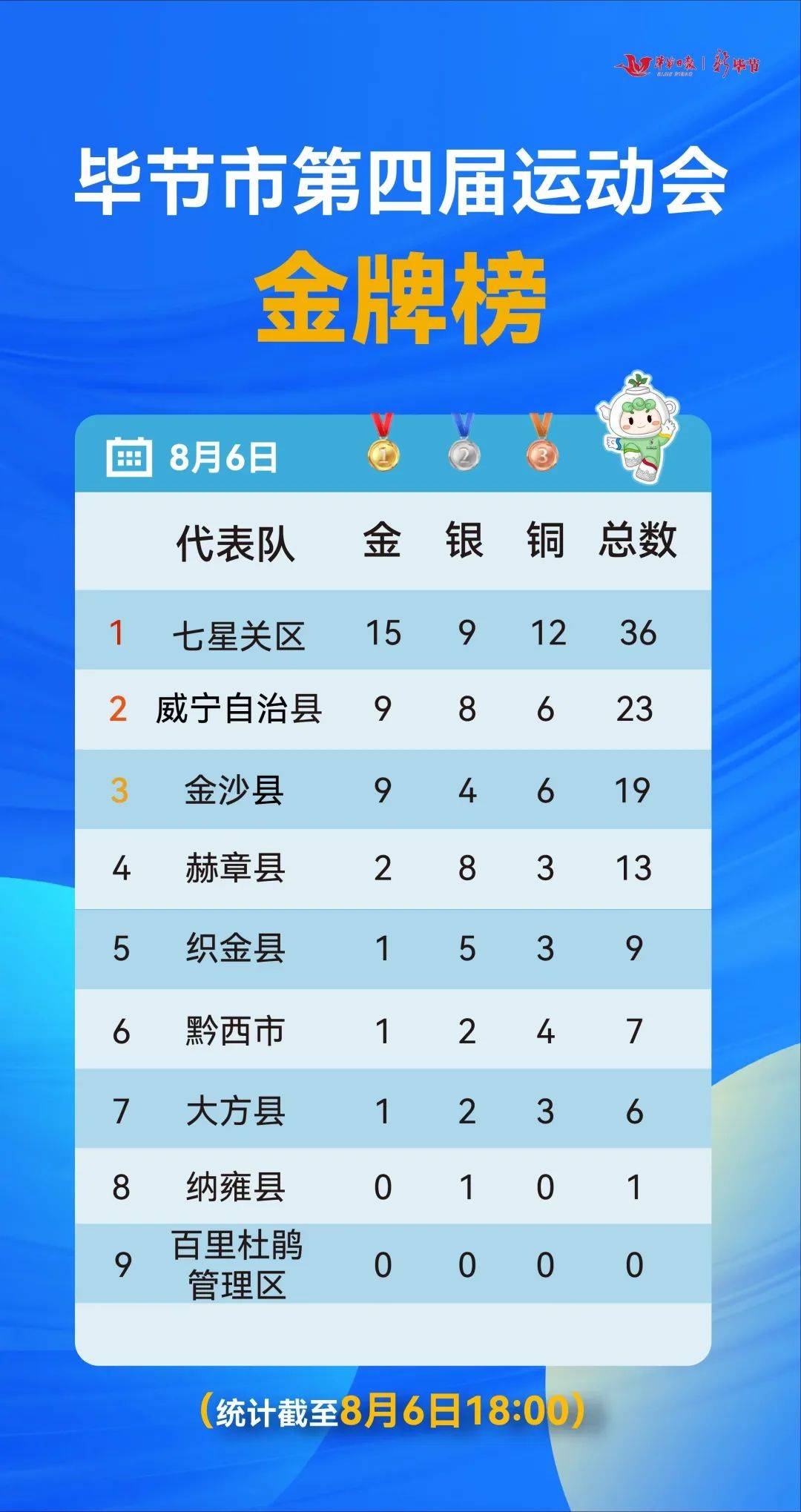 截至8月末私募基金 管理规模19.65万亿元
