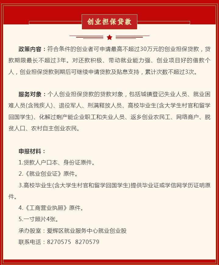 上海：今年以来发放创业担保贷款超13亿元