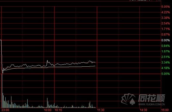 中信期货与桦川县共探“保险+期货”模式 助力养殖企业稳健发展