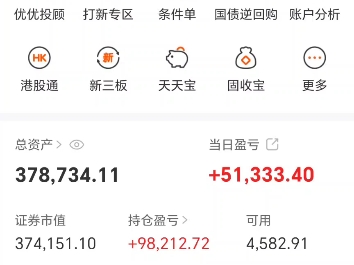 机构看好A股中期表现 调仓换股、借机加仓成主流选项