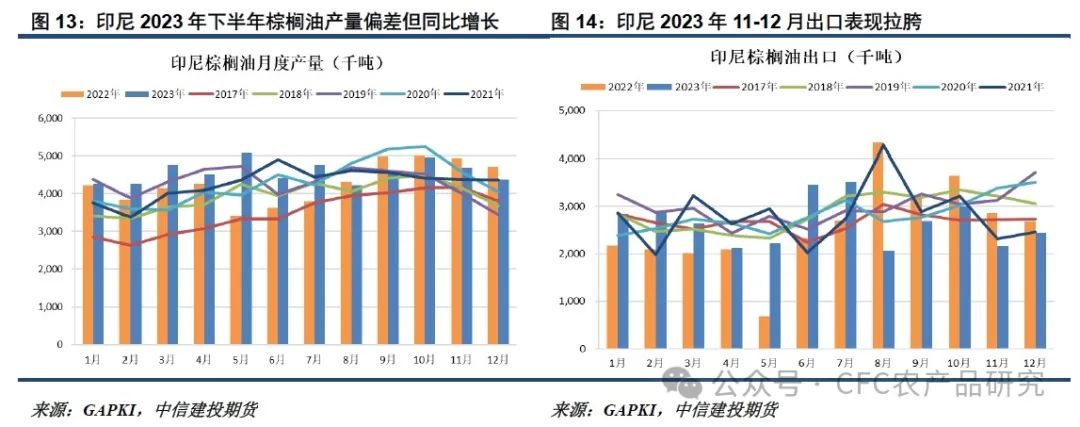 大豆完全成本保险和种植收入保险政策实施范围扩大