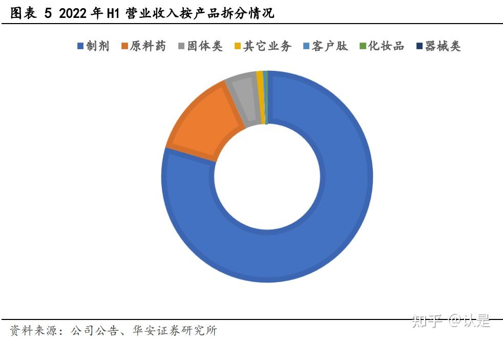 翰宇药业亮相世界制药原料展览会