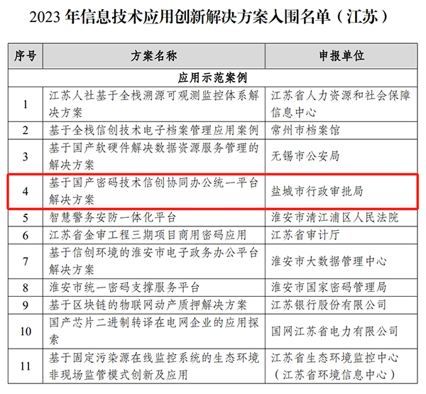 工业和信息化部将建立全国统一、部省联动的独角兽企业培育体系