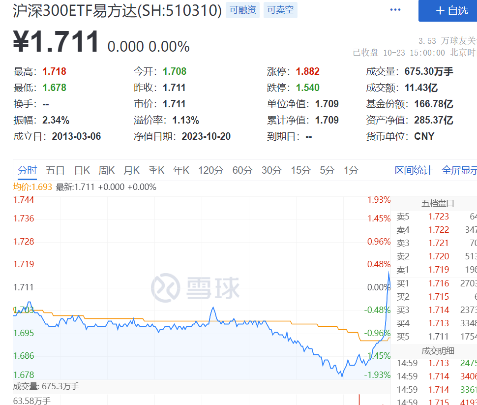 利好来了！刚刚宣布：上调！