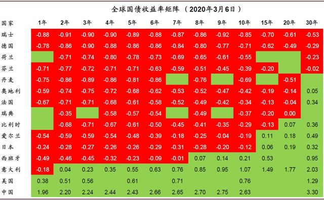 以稳健策略参与权益投资 广发稳信6个月持有期混合10月14日发行