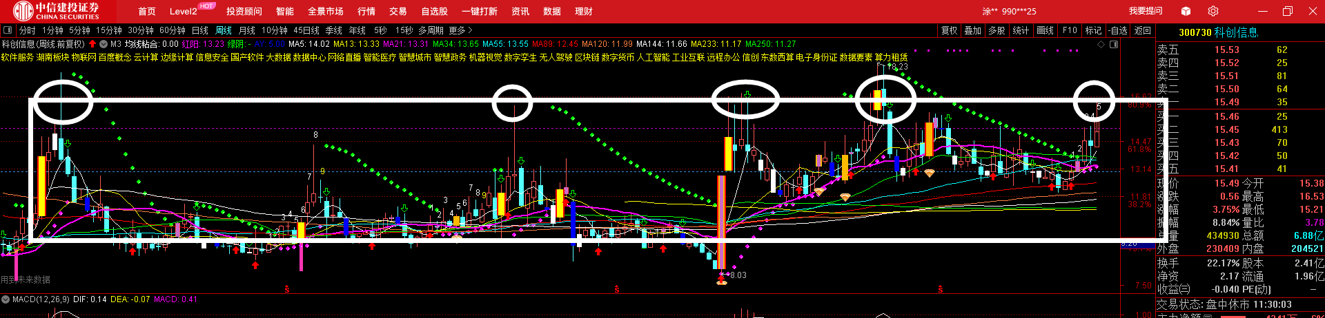 北信源：信源密信纯血鸿蒙系统版已上线