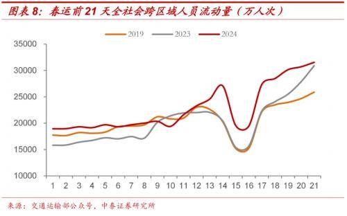 超预期！9月M2同比增长6.8%，前三季度人民币贷款增加16.02万亿元！