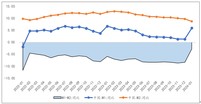 新玩法催热“青春经济”
