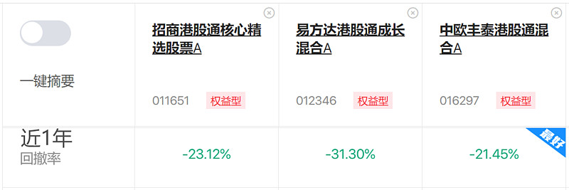 资金情绪回暖 A股再现普涨行情