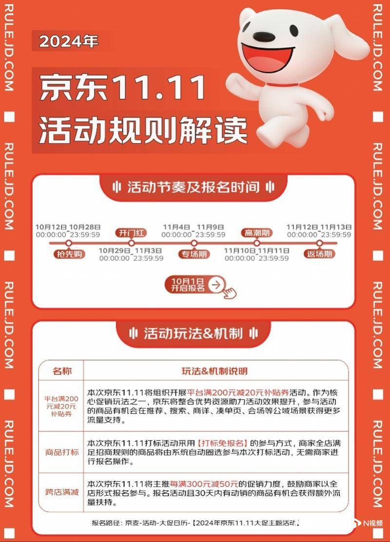 今年的“双十一”，变了！