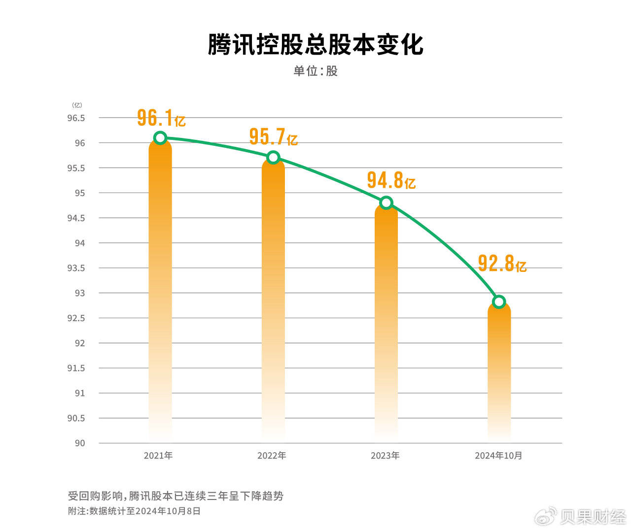 镜观·回响｜相知相亲的上合青春色彩
