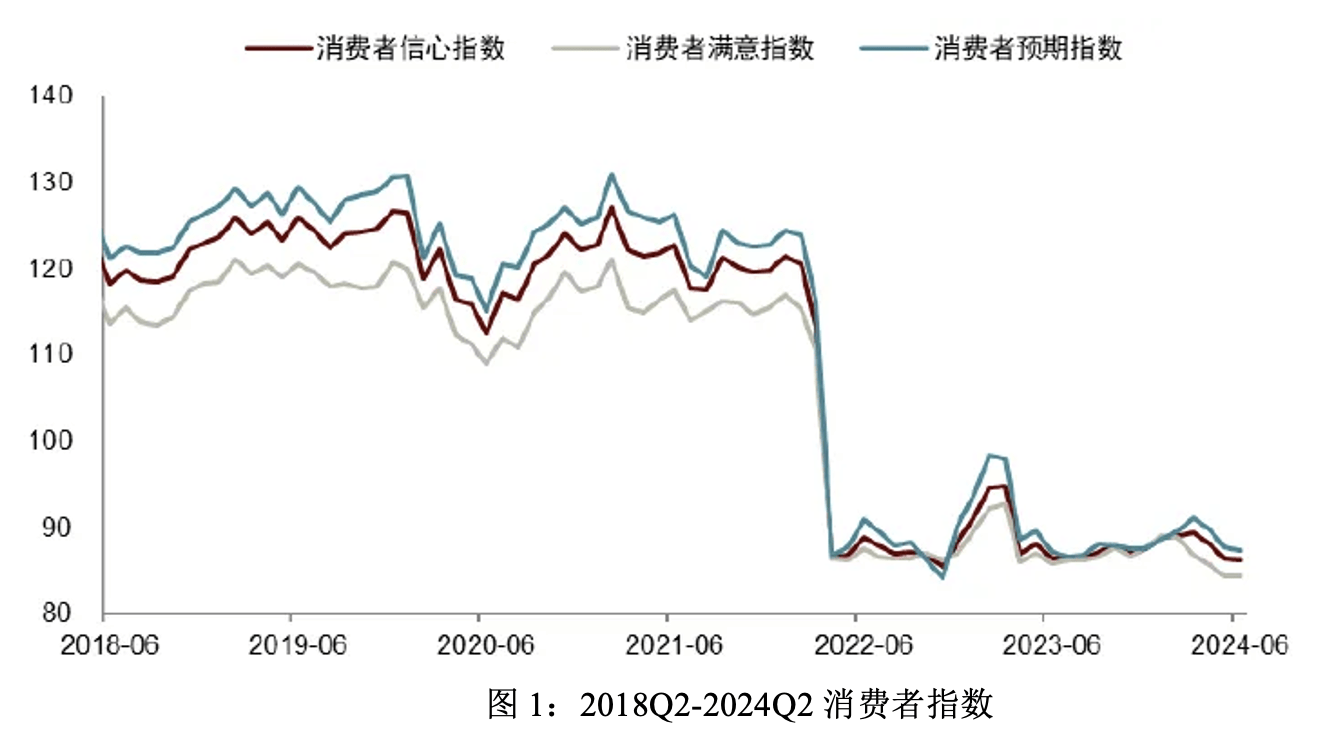 宏观政策提振向好 钢焦产业链触底回暖