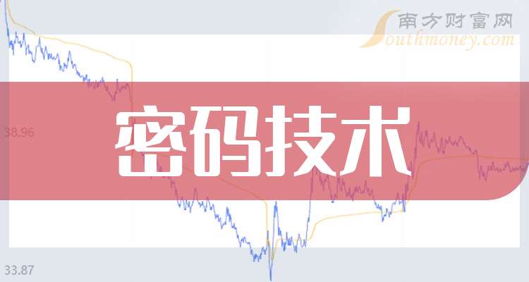 工程机械需求提高 相关板块上市公司抢抓机遇