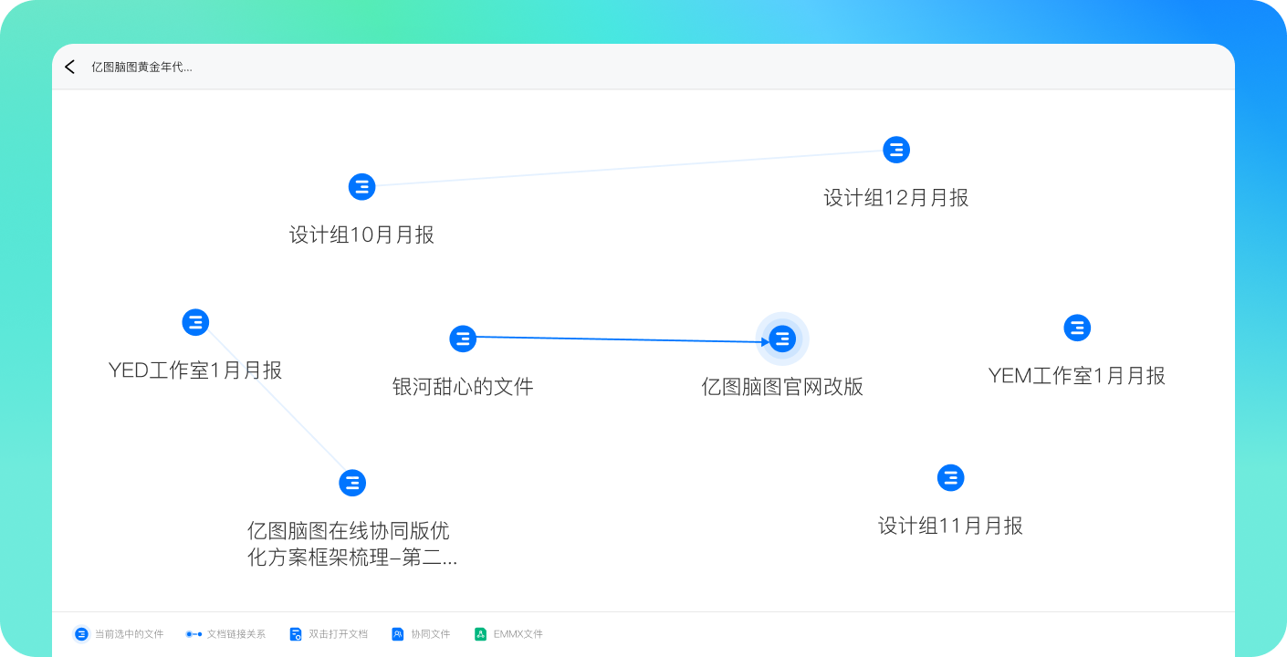 万兴科技积极推进鸿蒙生态建设 已推出亿图脑图鸿蒙版产品