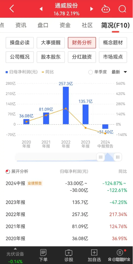 上市公司密集披露股份回购计划
