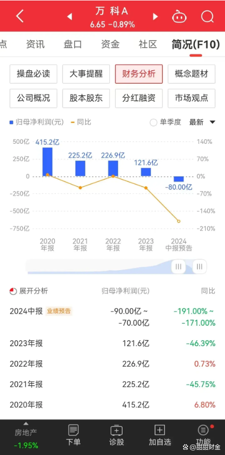 上市公司密集披露股份回购计划