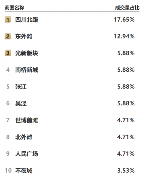 政策利好频出 基本面修复可期 四季度券商板块配置价值获看好