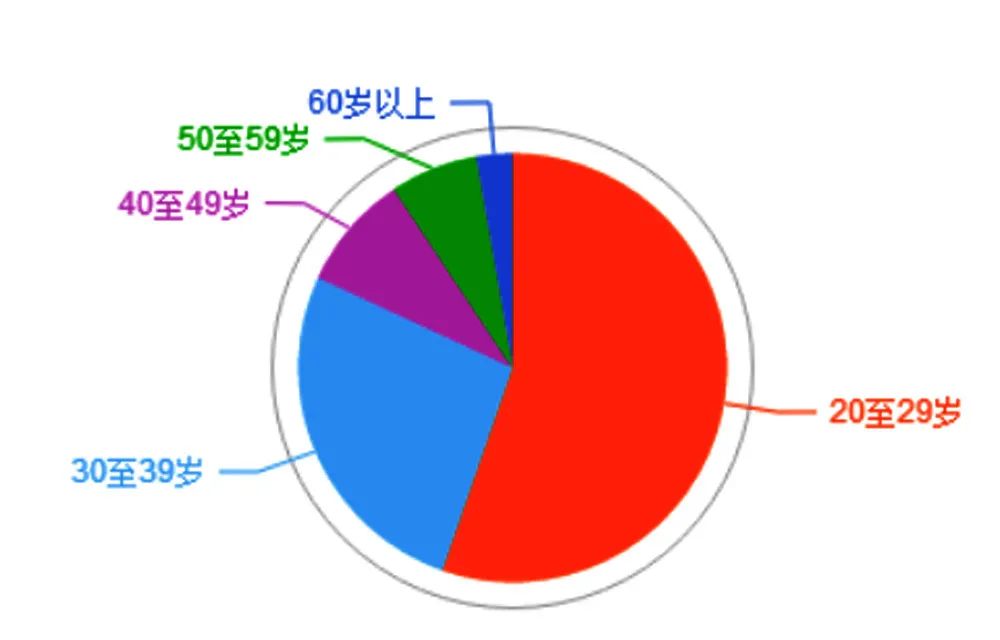 国际银价突破100美元历史性关口