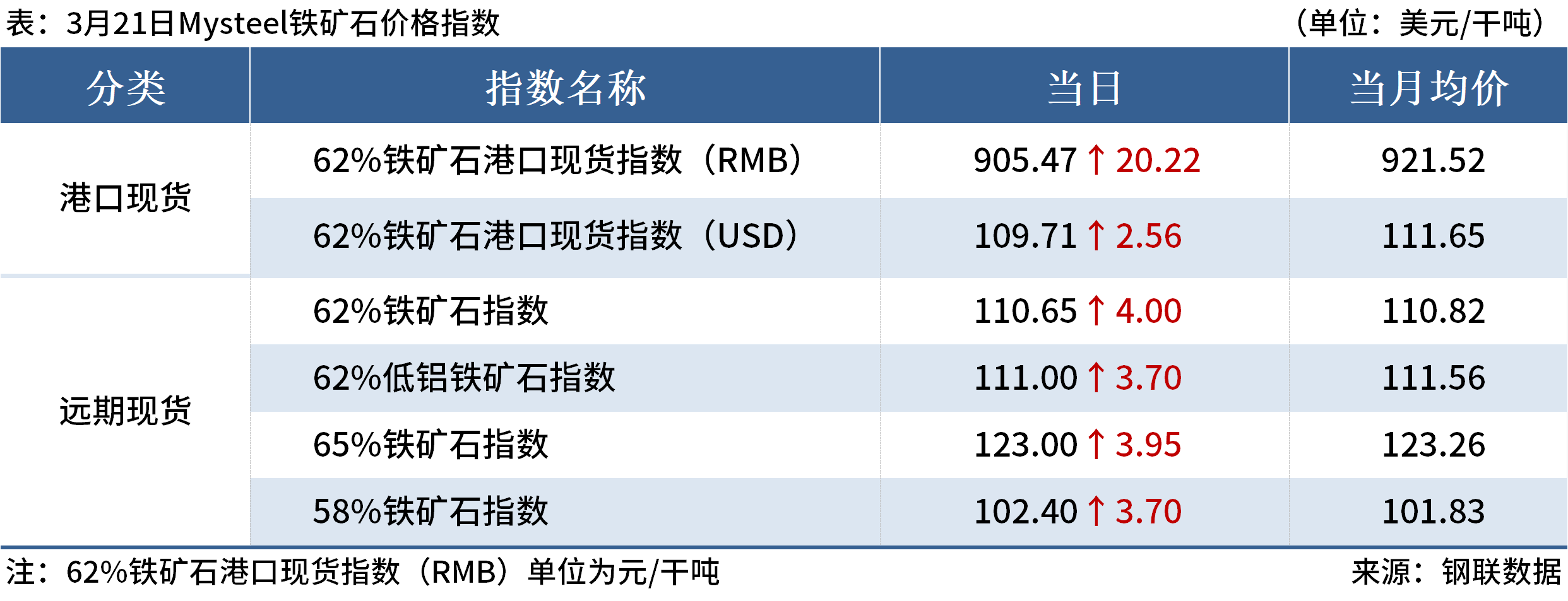 欧洲央行下调三大关键利率25个基点