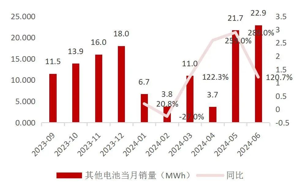 三季度1.6亿人次出入境 同比上升30.1%