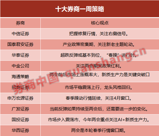 英大基金刘宇斌：三季度经济数据超预期 关注股东回报和新质生产力方向