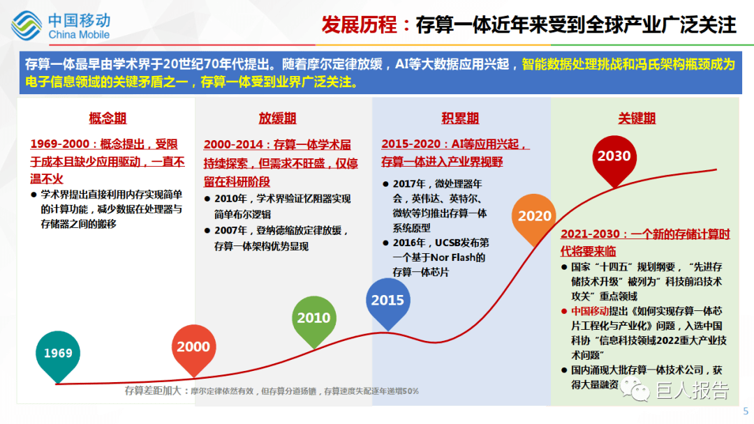 聚焦三季度经济形势｜三季度中国经济数据看点问答