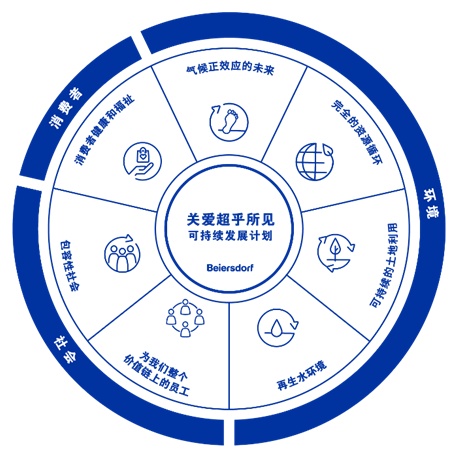 南华基金黄志钢：致力于打造南华版量化投资时钟