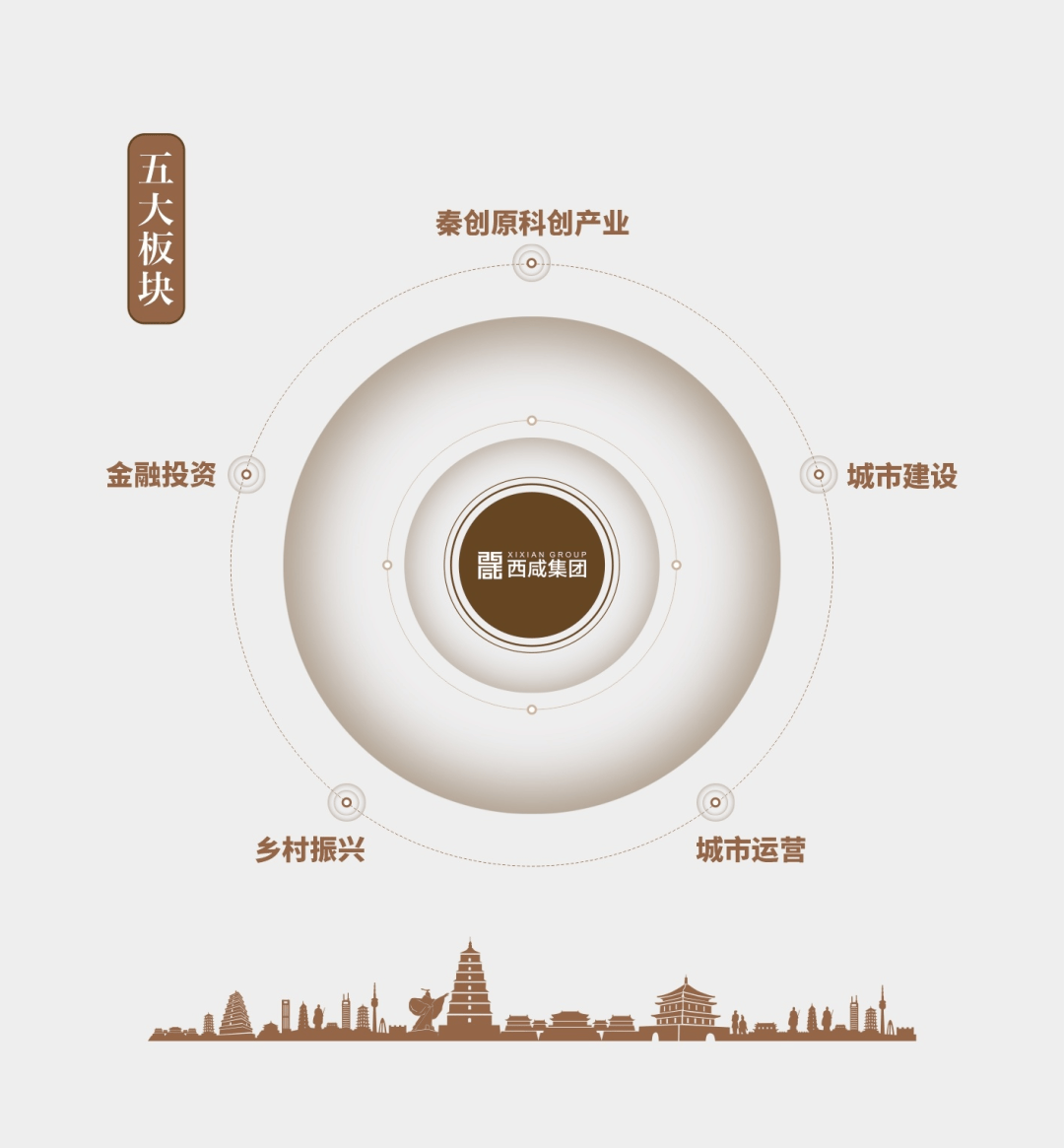 东方锆业：全资子公司拟转让铭瑞锆业79.28%股权
