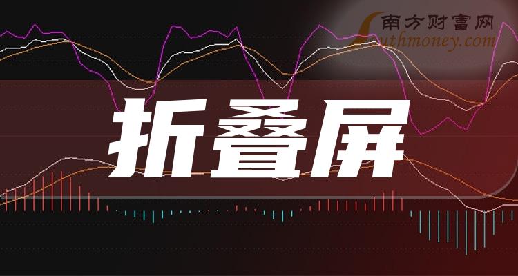 中控技术：前三季度实现扣非净利润6.75亿元 同比增长55.6%