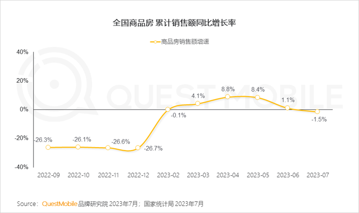 回升近2000亿元，理财市场规模企稳了！