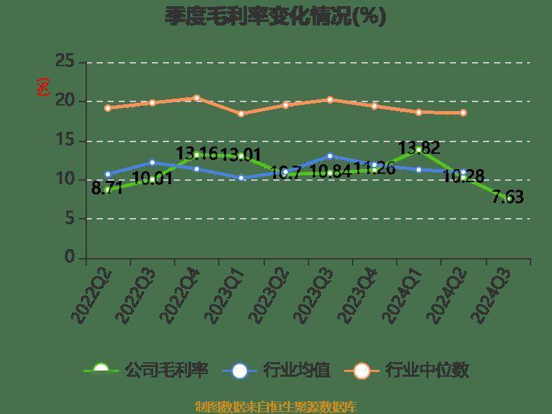 “了解我的上市公司——走进江浙沪”华勤技术专场成功举办