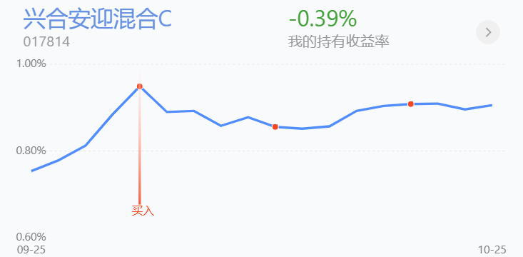 主观私募业绩分化 突发行情成“试金石”