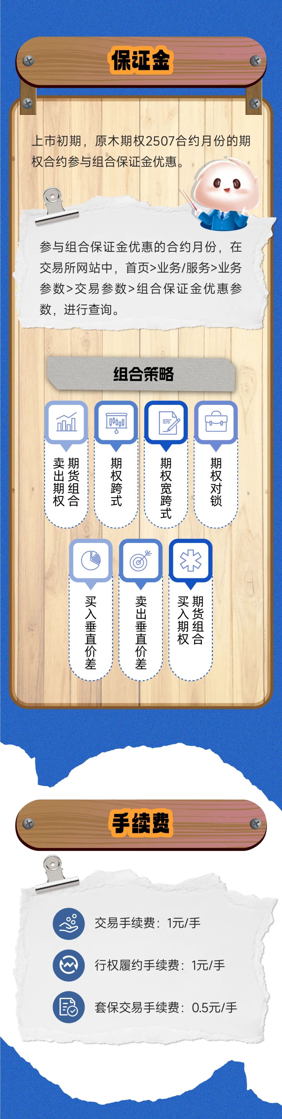 原木期货今日上市 期货及期权品种将达143个